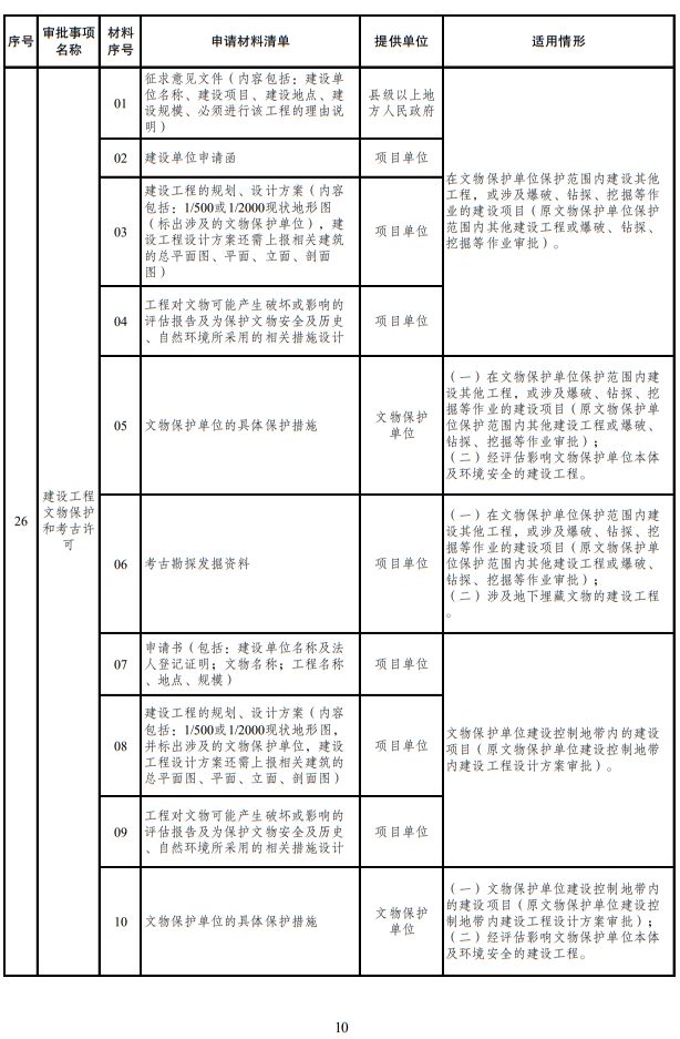 咖啡厅如何办理备案证_咖啡店经营许可证办理流程_咖啡厅许可证一年多少钱