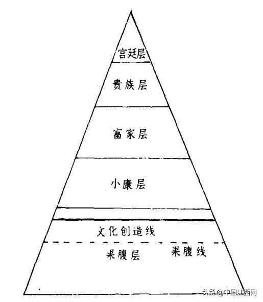 美食诗文_美食诗意_诗词美食文案