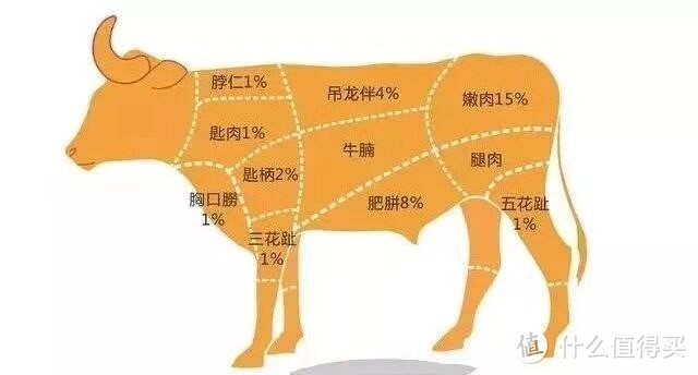 深夜党慎点| 到潮州吃什么？本地人带路，教你吃遍潮州！潮州地道美食不完全攻略