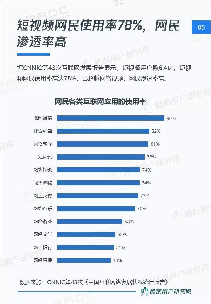 视频趣味日常技巧拍摄生活照片_日常生活趣味拍摄技巧视频_趣味视频怎么拍的