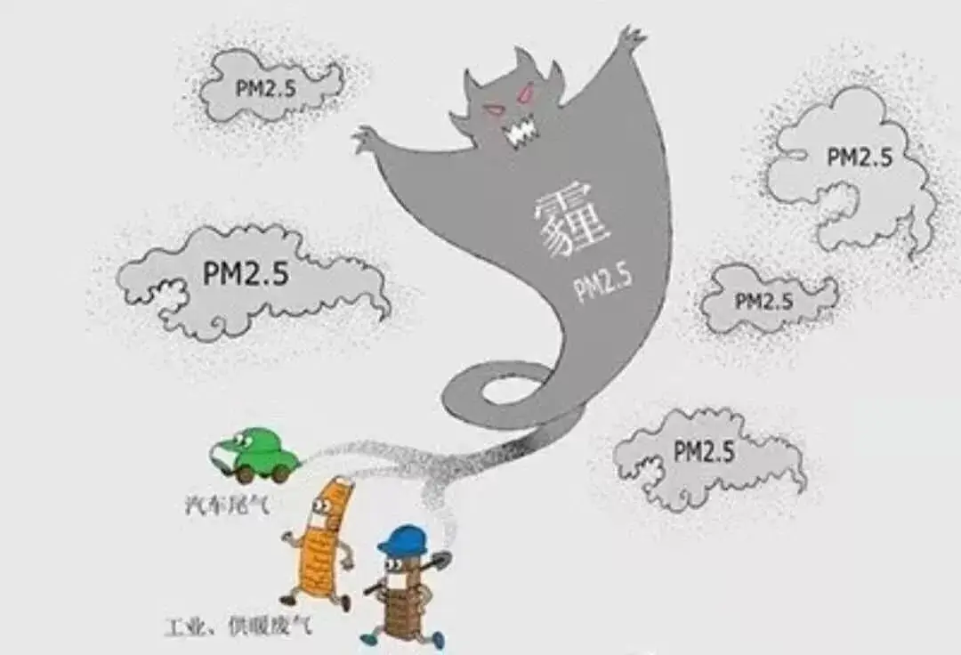 雾霾防范小常识_防雾霾生活常识_雾霾相关知识