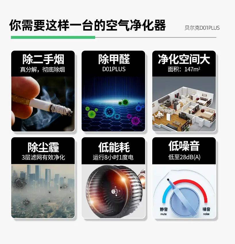防雾霾生活常识_雾霾相关知识_雾霾防范小常识